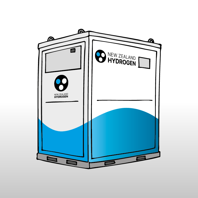 HSM-54-400 hydrogen storage module