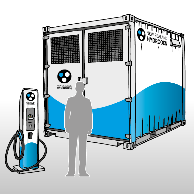HVR-5-700 hydrogen vehicle refueller with dispenser and person for scale
