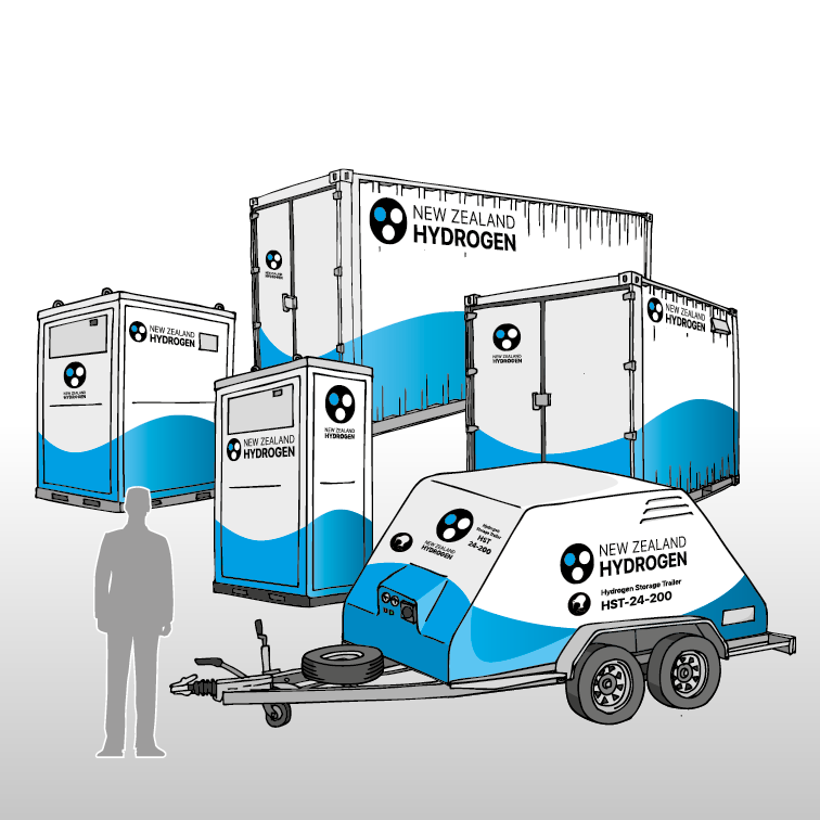 Hydrogen storage product range including trailers, modules and containerised systems with a person for scale